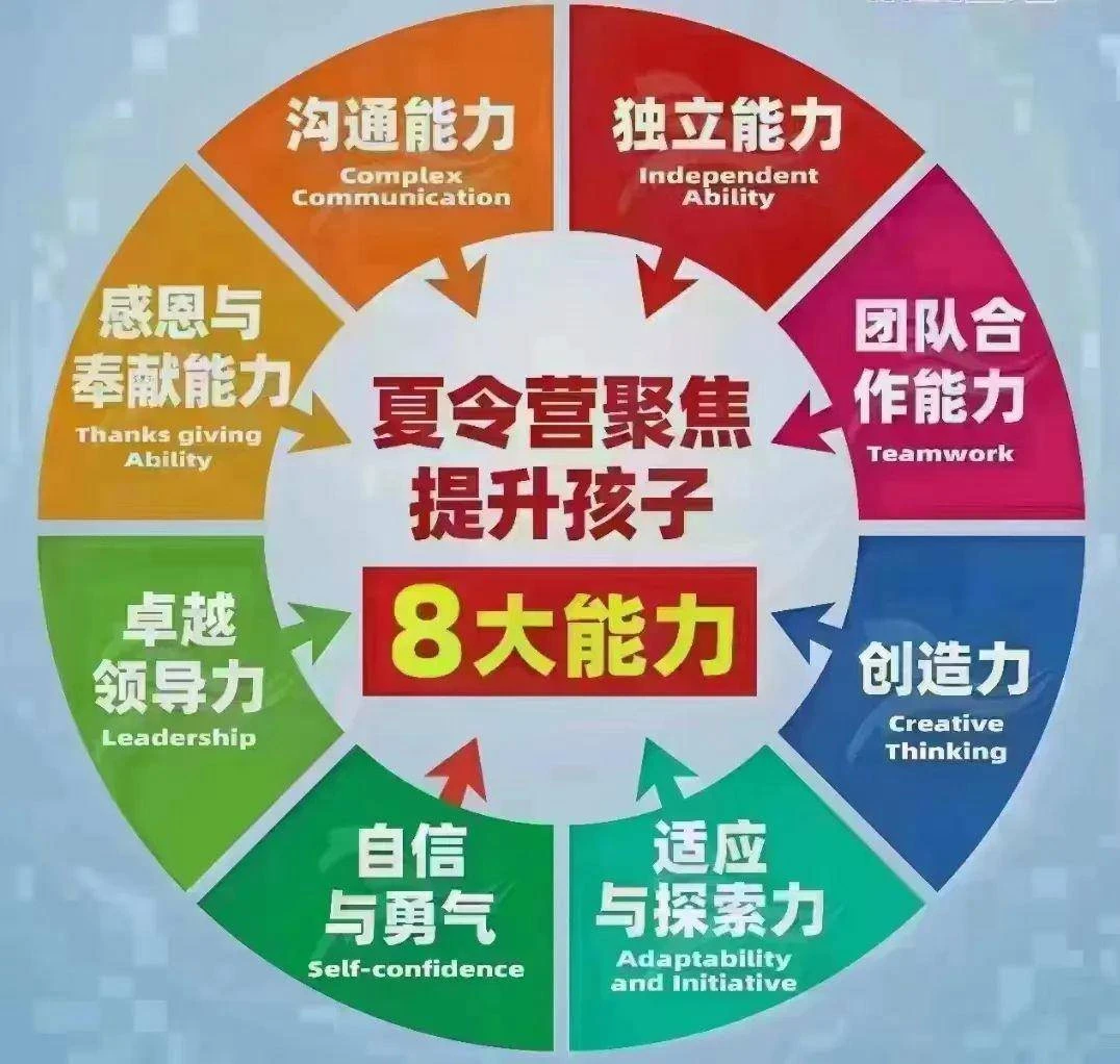 如何为不同水平的球员制定个性化的篮球训练策略_0